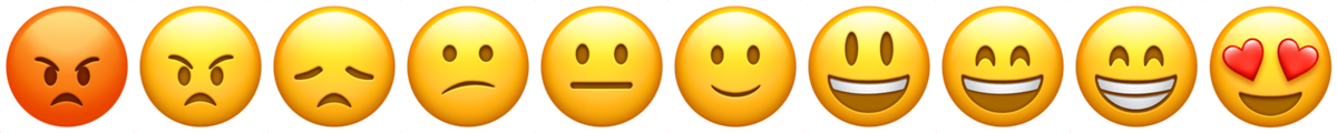Emoji-Stellenbewertung 0